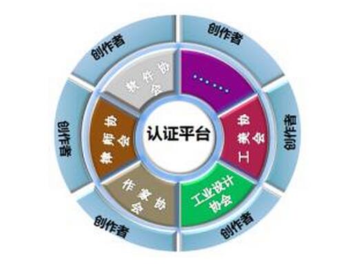 ʲô�Ǯa(ch��n)Ʒ�J(r��n)�C